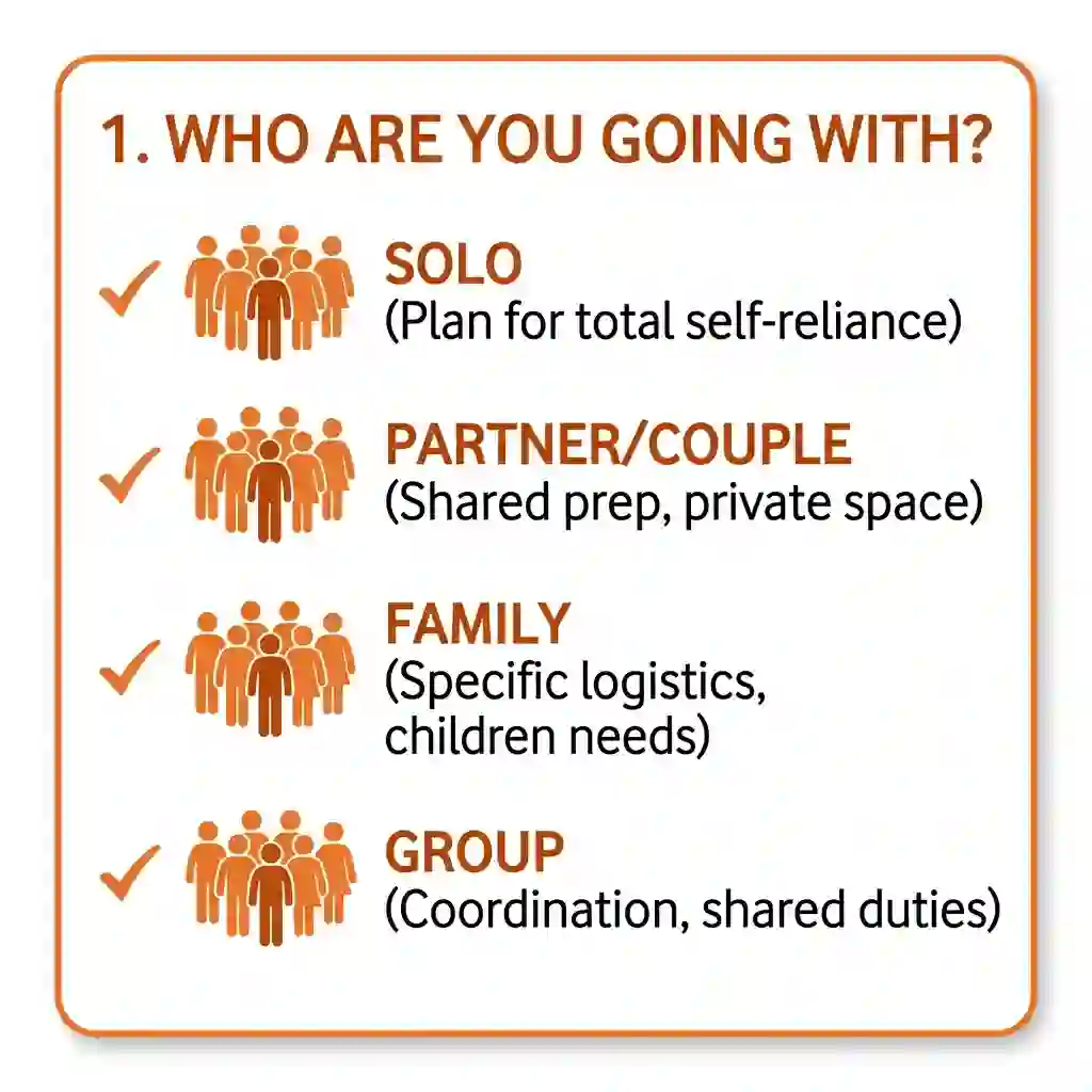 who are you going with , first timer decision journey