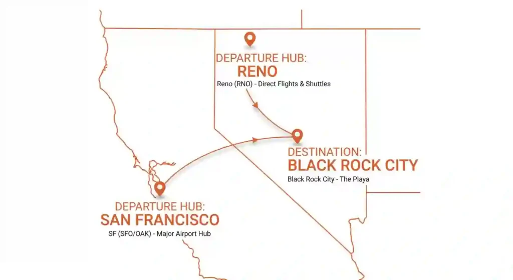 : Simple route map infographic showing Reno and San Francisco routes to Black Rock City.