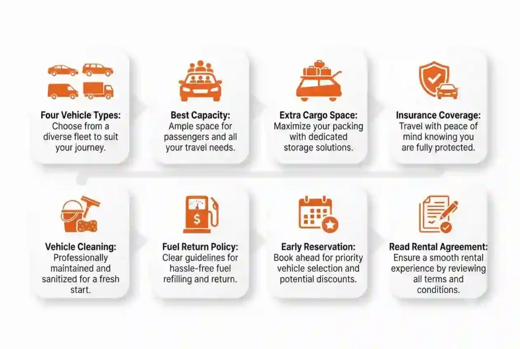 Infographic showing important rental car and van planning facts for Burning Man travelers.
