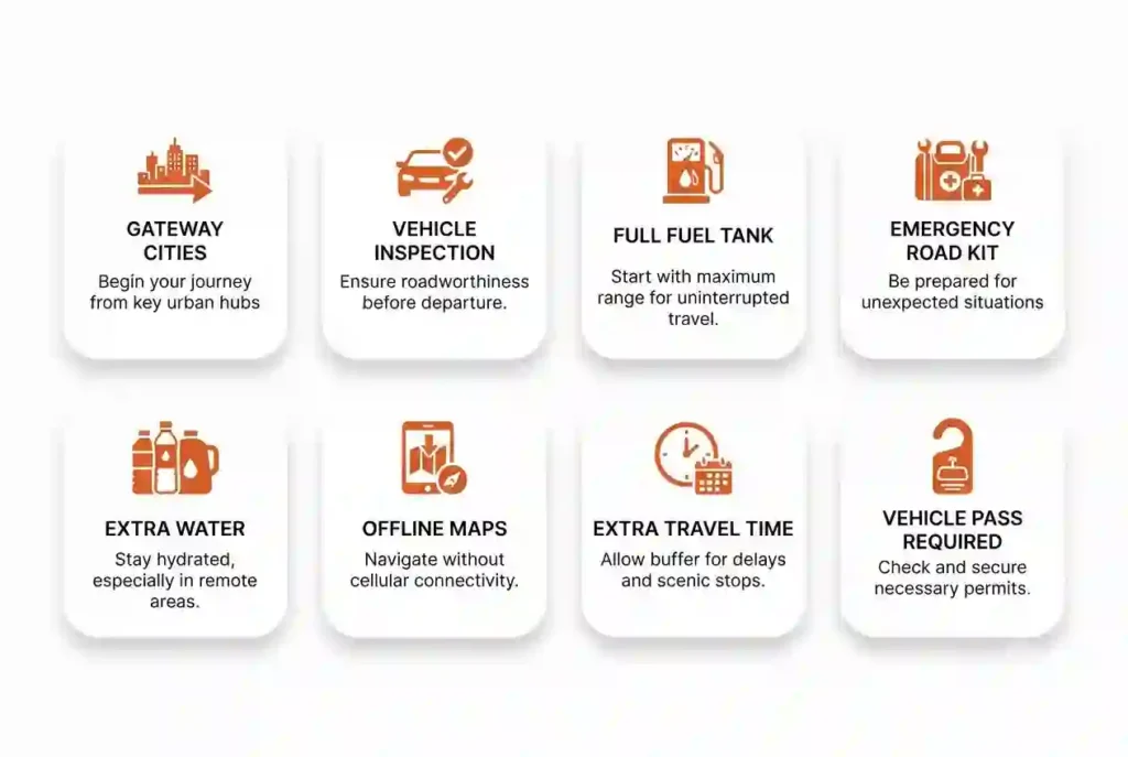 Infographic showing essential driving preparation facts for Burning Man road trips.