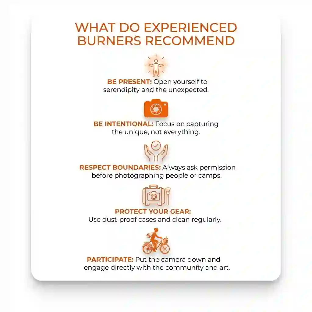 Minimal advice card summarizing experienced Burner photography tips in burnt orange on white.