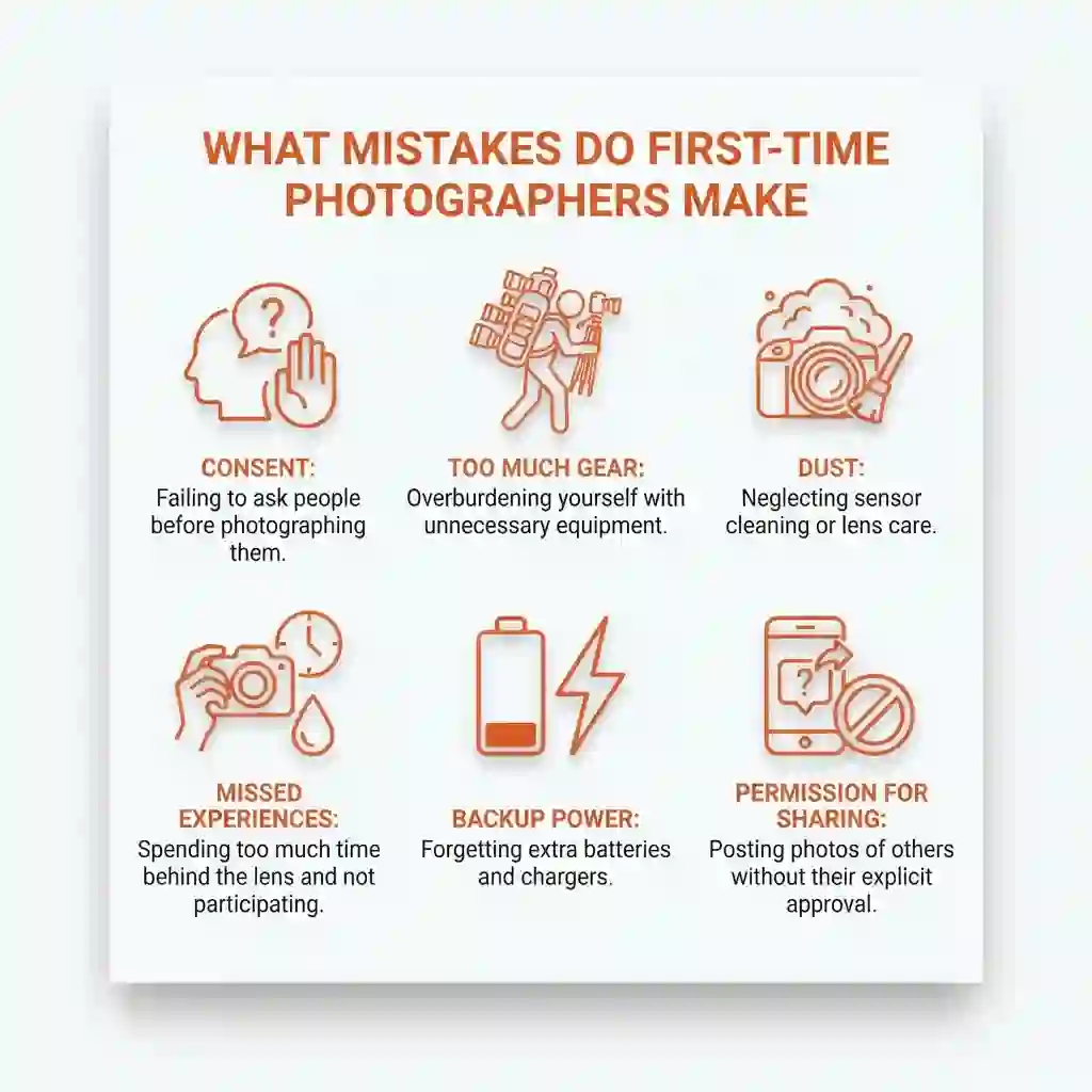 Minimal editorial infographic card showing common beginner photography mistakes on white background with burnt orange icons.