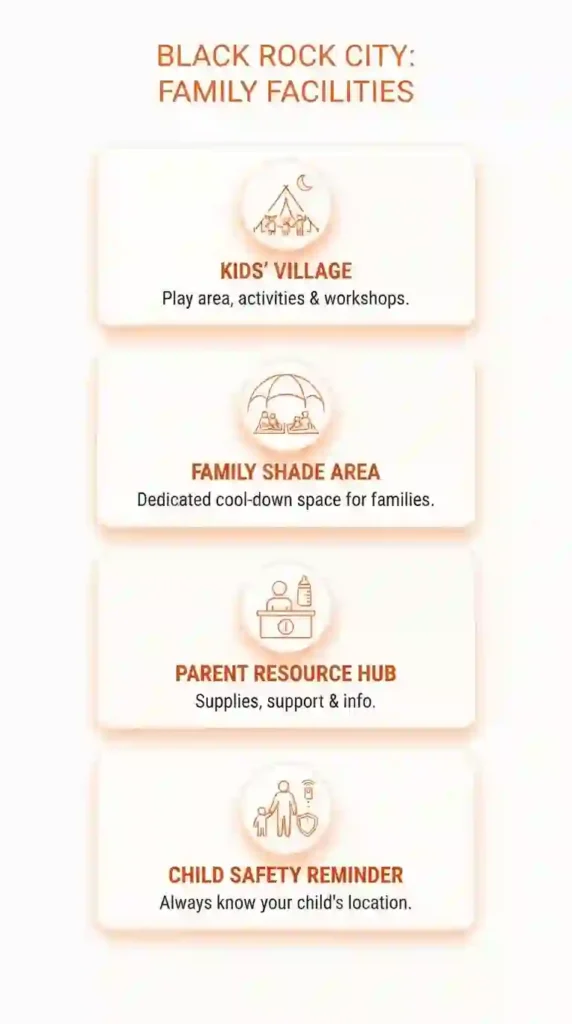 burning man black rock city family facilities guidelines cards