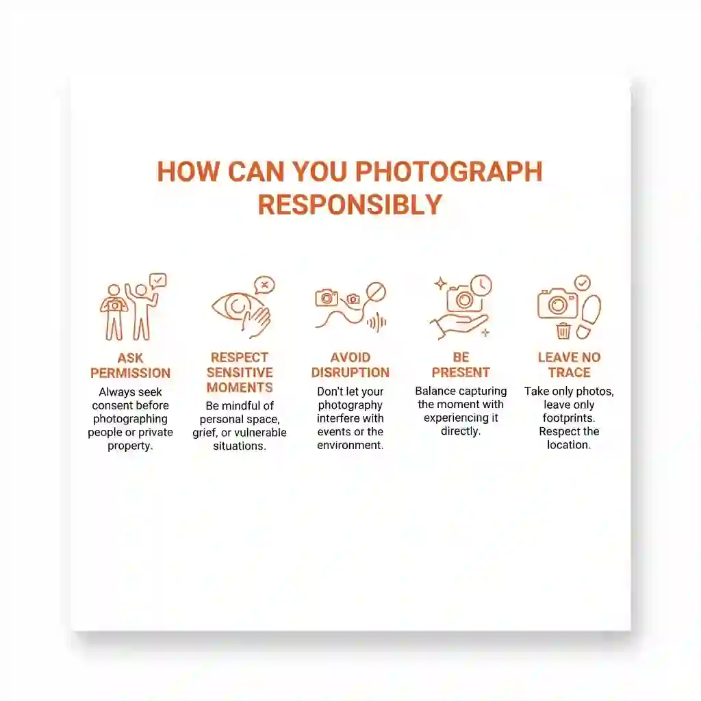 Minimal burnt orange infographic card about asking permission and leaving no trace for responsible photography.