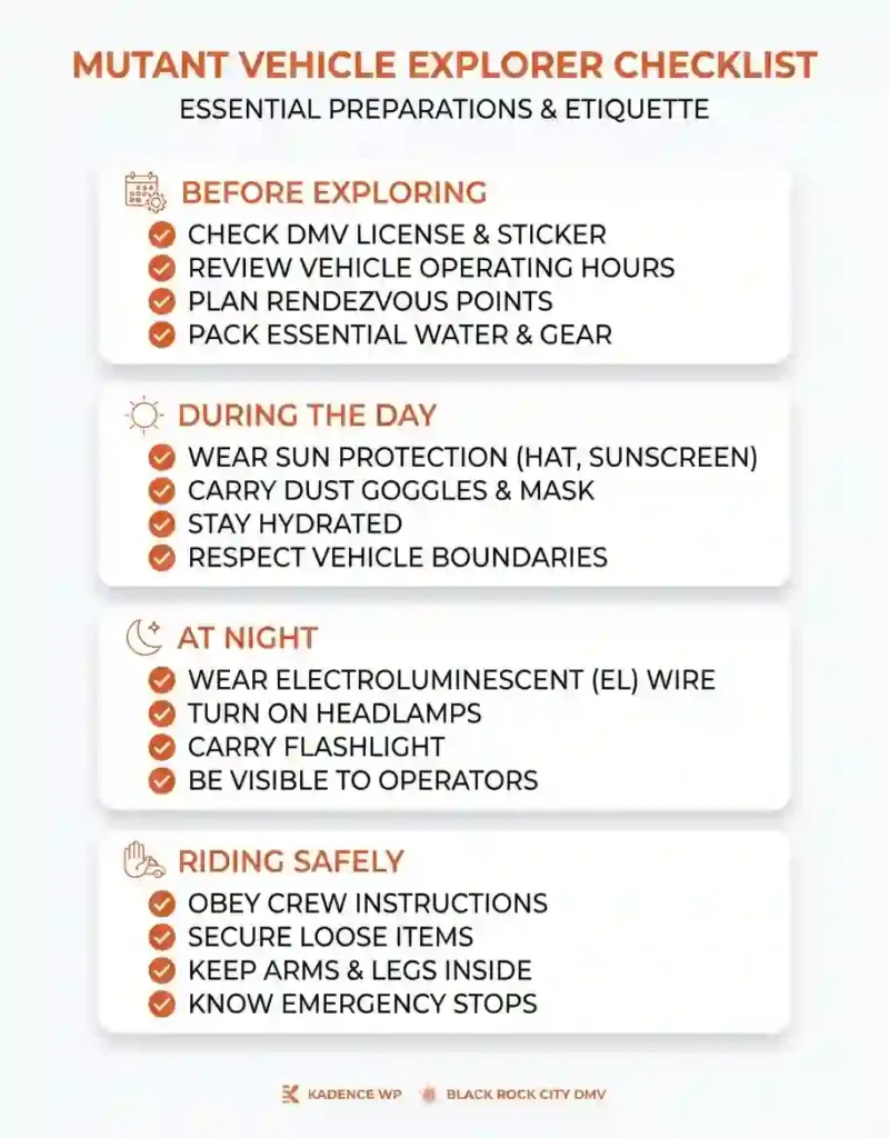 Mutant Vehicles 14 Editorial checklist infographic for exploring mutant vehicles safely and respectfully.