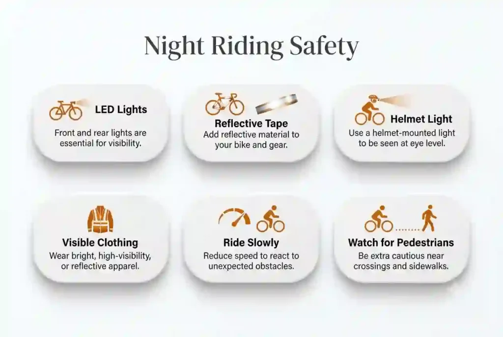 Checklist infographic showing essential bicycle accessories for Burning Man.