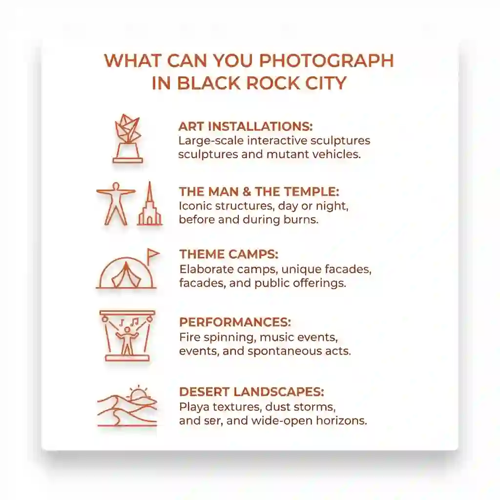 Minimal infographic card showing what can be photographed in Black Rock City with burnt orange symbols on white.