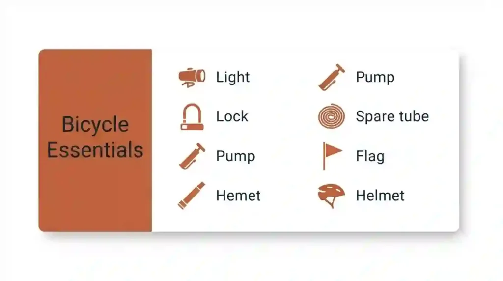 Inside Transportation Guide 8 experienced burners recommended checklist