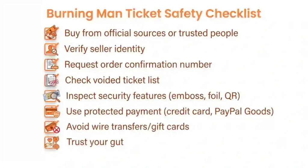 burning man black rock city ticket safety checklist