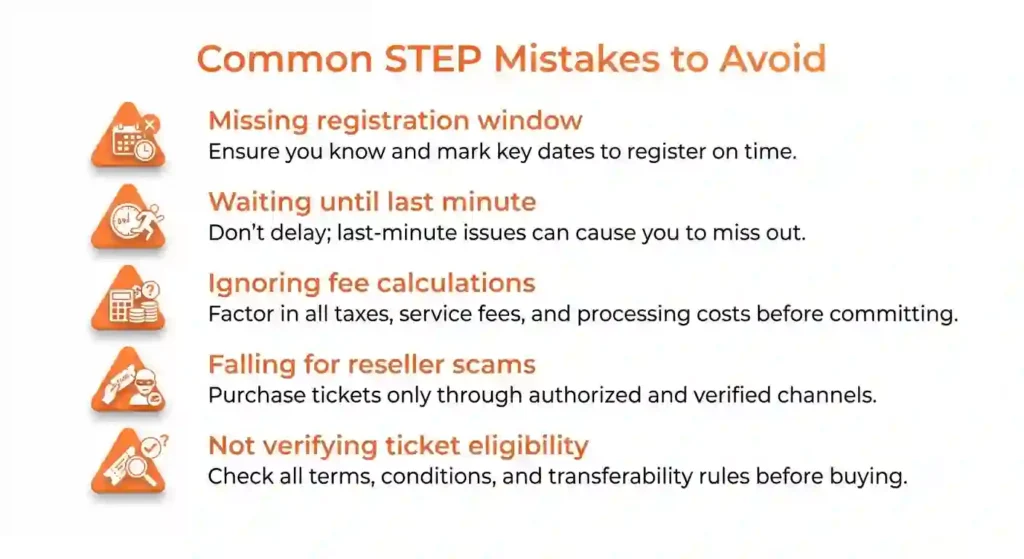 burning man common STEP mistakes to must avoid