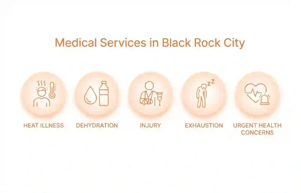 burning man BRC medical services available at burning  man playa