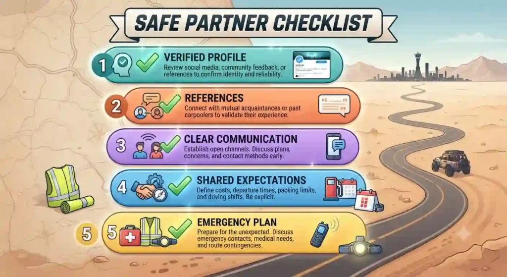 Safety checklist for carpool partners for burning man