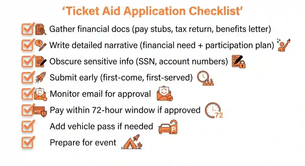 Lower Income Tickets 8 burning man lower income ticket application tips