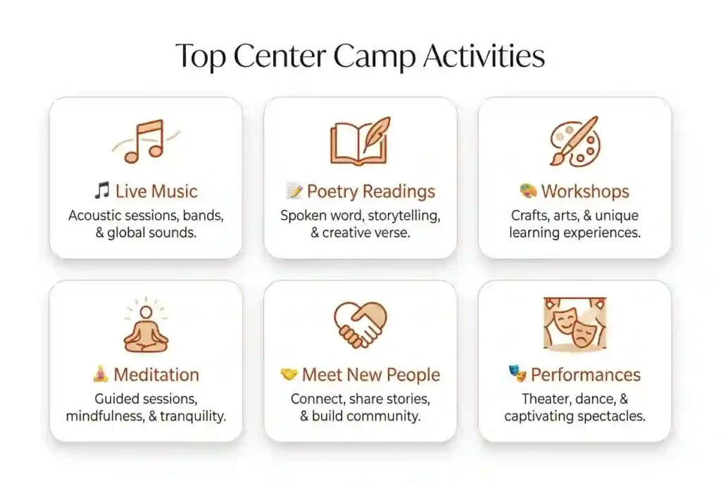 burning man central camp activities cards view