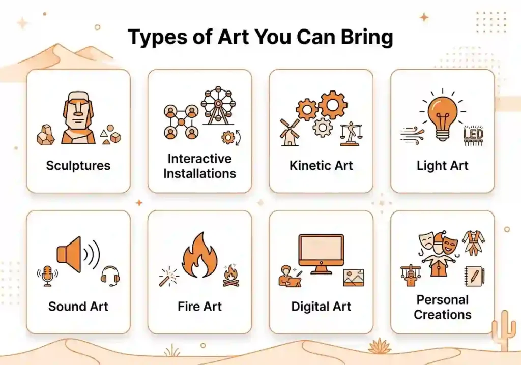 Interactive Art Guide 13 types of ats you can bring at burning man playa