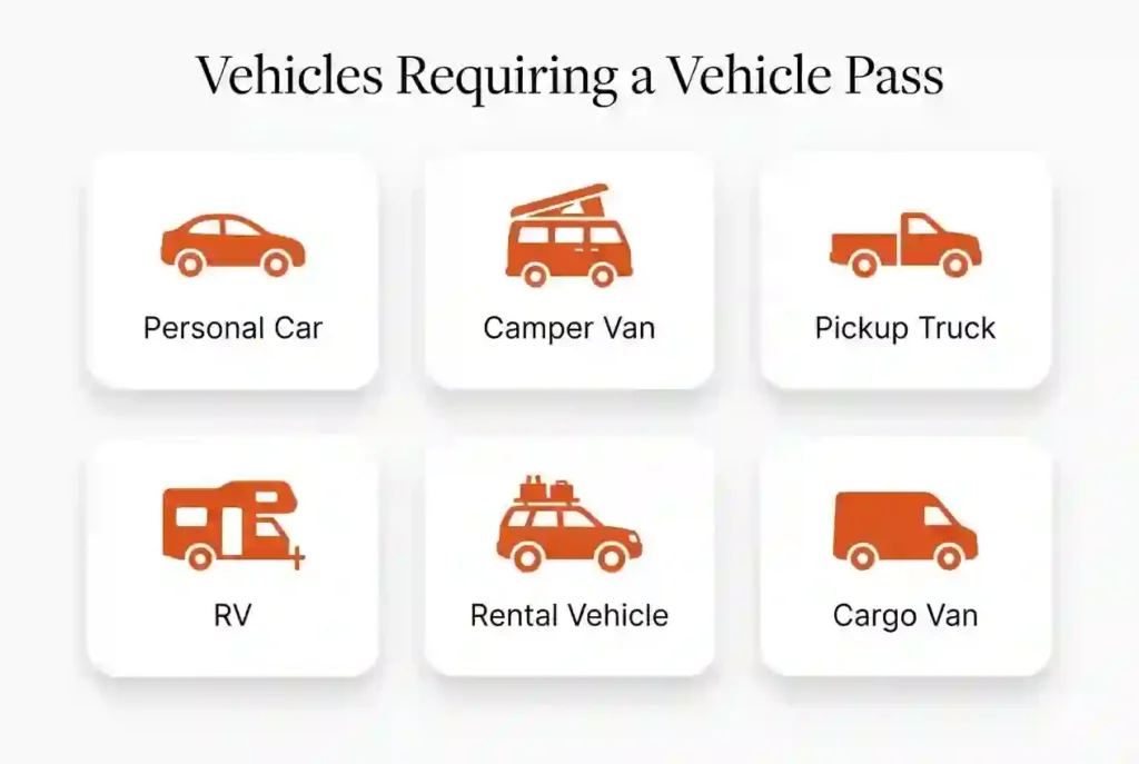 Vehicle Pass Guide 3 vehicle pass requirement for specific vehicles