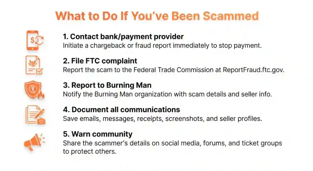 what to do if you have been victim of ticket buying scam
